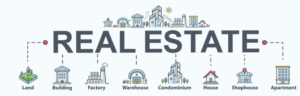 2023 Commercial Real Estate Outlook