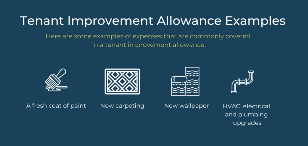 Unlock the power of Tenant Improvement Dollars and Rent Abatement with this detailed article on use cases and lease negotiations. 