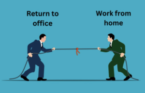 2024 Return to Office Trend